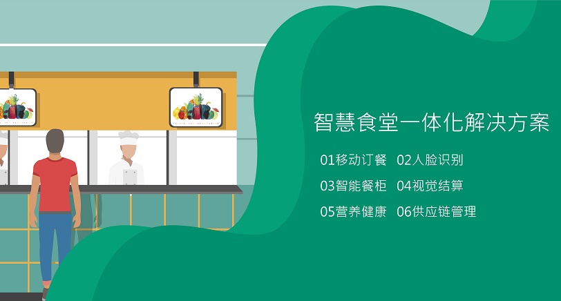 智慧食堂-戈子云餐廳解決了餐飲業(yè)哪些痛點(diǎn)問(wèn)題？