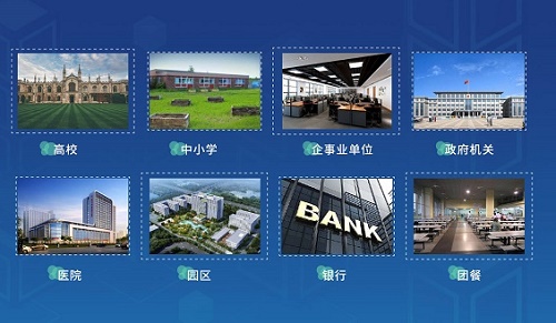 戈子科技智慧食堂定制化解決方案！