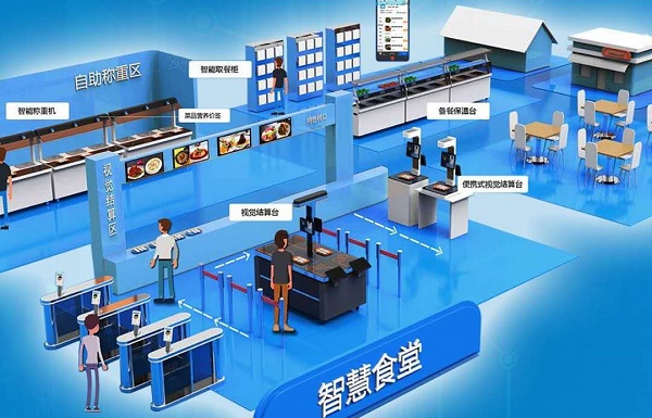 凜冬將至，戈子科技讓你感受校園智能食堂的溫暖！