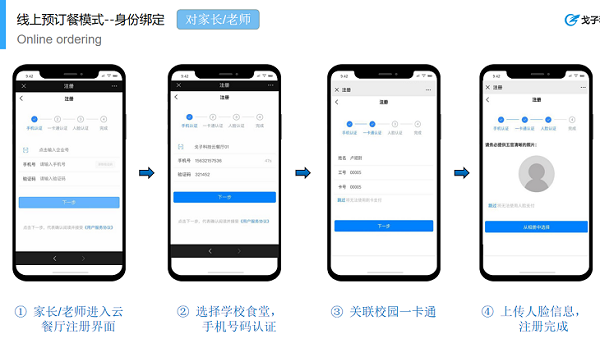 學校食堂該如何運營管理學生訂餐系統(tǒng)呢？