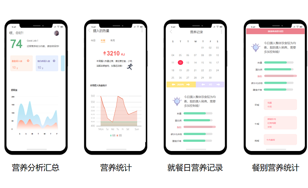 智慧食堂訂餐小程序是什么？訂餐小程序是如何收費(fèi)的?