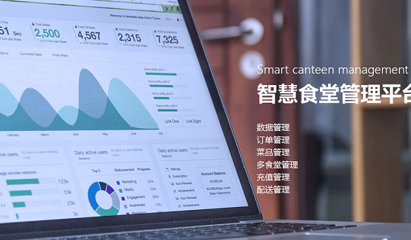 選擇那款企業(yè)智慧食堂管理系統(tǒng)會(huì)更好？