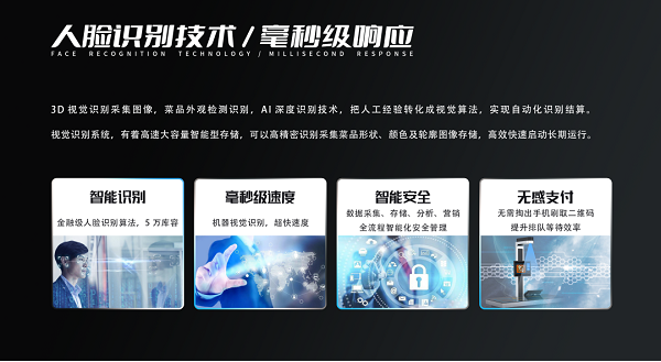 刷臉消費(fèi)系統(tǒng)在學(xué)校食堂怎么應(yīng)用？
