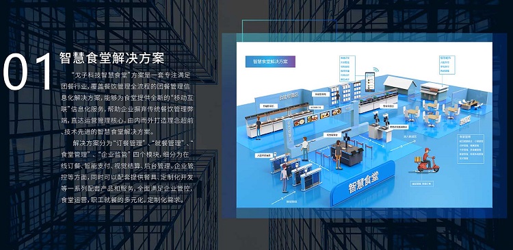 如何打造智慧食堂解決方案？