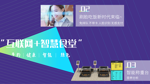智慧餐飲時(shí)代，智能食堂成為潛力股