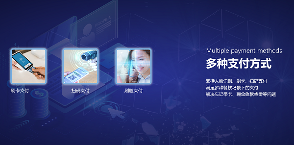 智能結(jié)算臺是升級智慧食堂的首選！