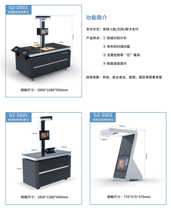 戈子智慧食堂系統(tǒng)，助力餐飲數(shù)字化轉(zhuǎn)型