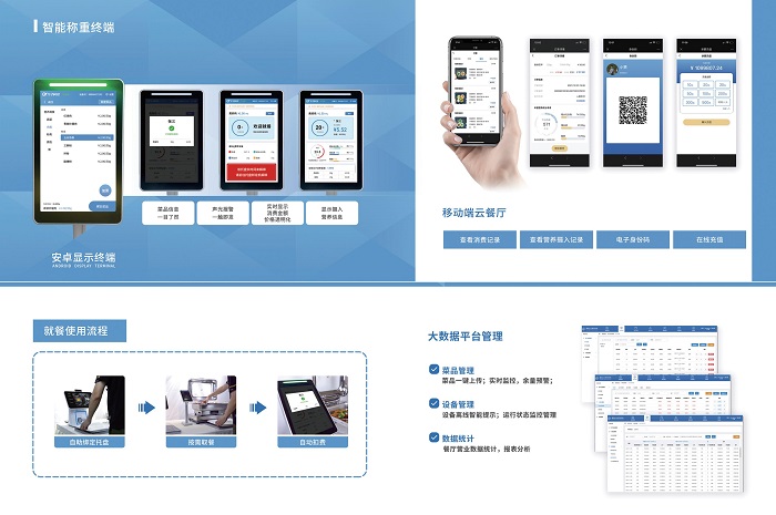 智慧食堂時(shí)代，戈子科技稱重結(jié)算臺(tái)震撼上市！
