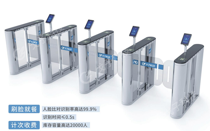 人臉識(shí)別通道閘機(jī) 智能道閘有哪些優(yōu)點(diǎn)？