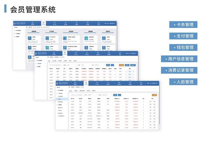 您的食堂管理軟件是這樣的嗎？高效且簡捷