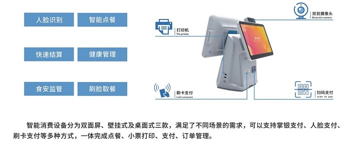 點(diǎn)餐收銀系統(tǒng)助力餐企數(shù)字化，打造線上餐廳
