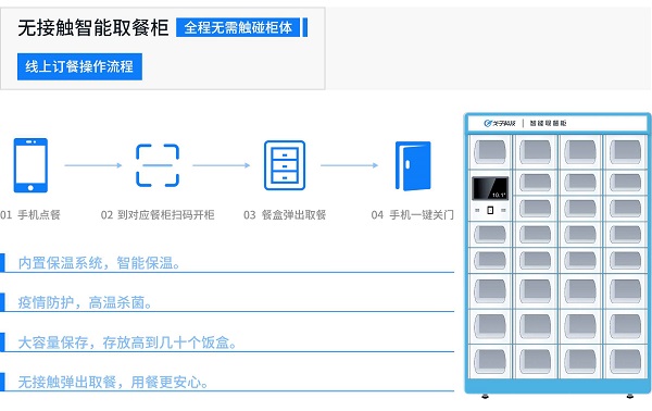 智能取餐柜在上海前途如何？如何應用？