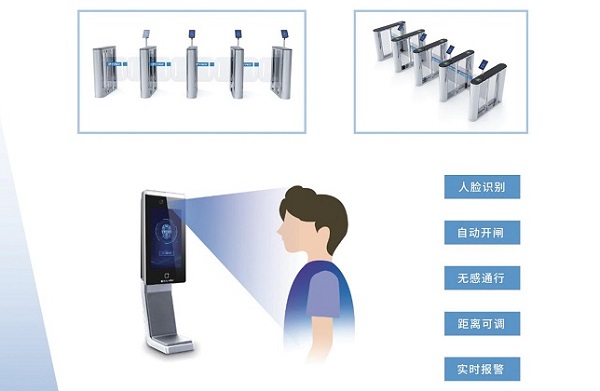人臉識別技術應用！校園刷臉門禁系統(tǒng)