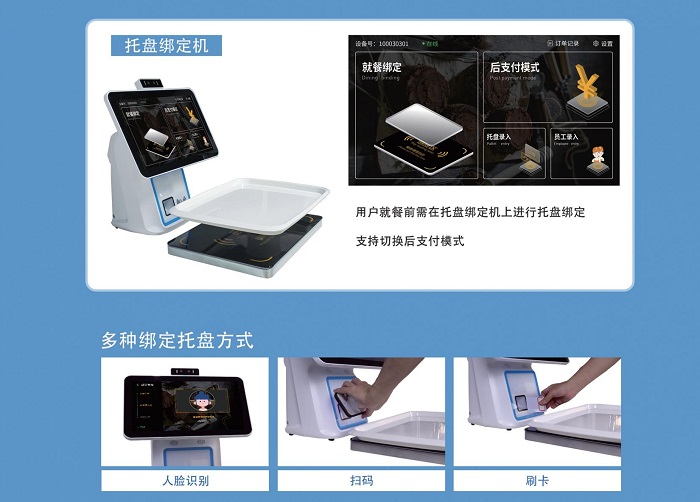 2000人的智慧食堂解決方案一套多少錢(qián) 費(fèi)用預(yù)算多少？