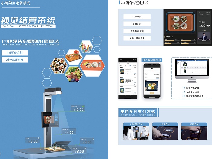 智慧食堂智能結(jié)算系統(tǒng)，自動(dòng)結(jié)算自助結(jié)算！