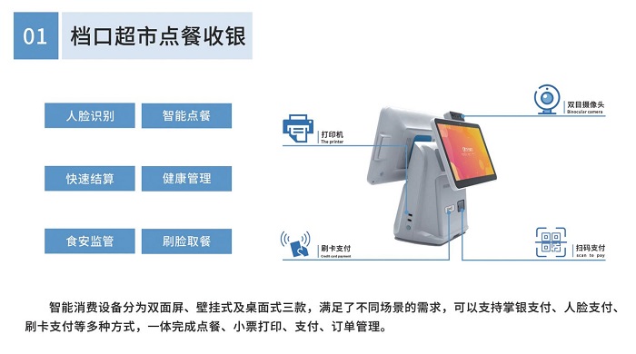 智慧食堂點餐系統(tǒng)怎么開發(fā)？怎么做？